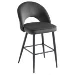 Dali Set of 2 Velvet Upholstered Counter Stools - Image 4